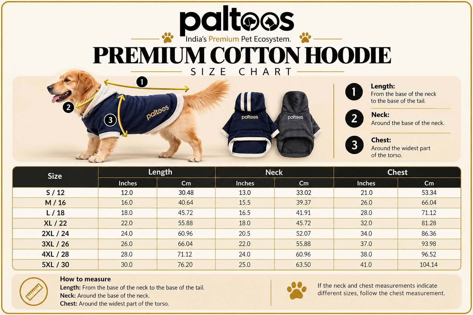 Paltoos Premium Cotton Hoodie size chart: S/12 to 5XL/30 length, neck and chest in inches and cm